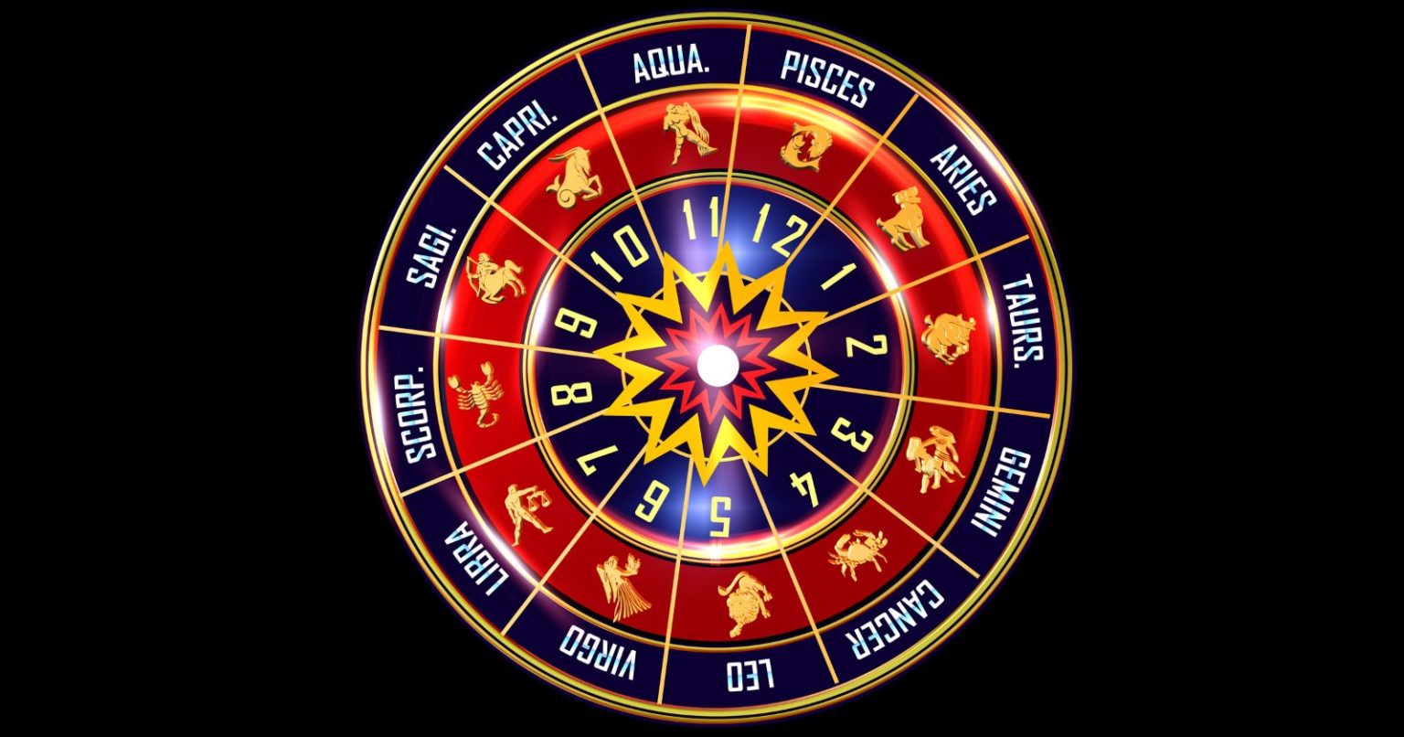 ProKerala A Guided Journey Through Your Horoscope Starry Astrology