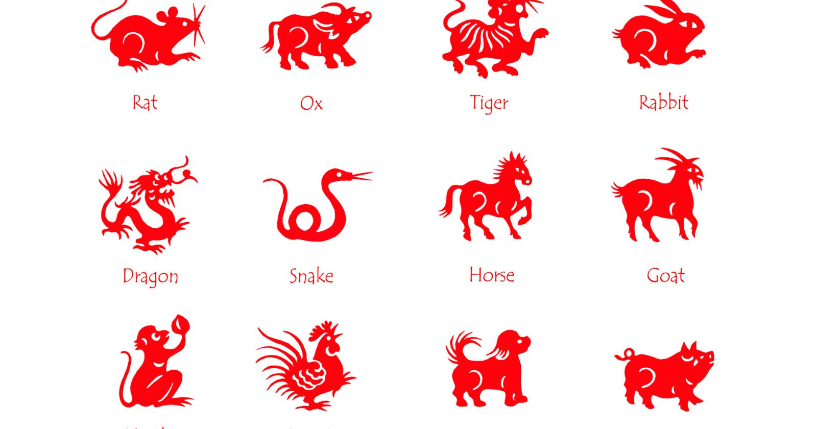 Chinese Zodiac - The 12 Mysteries - Starry Astrology